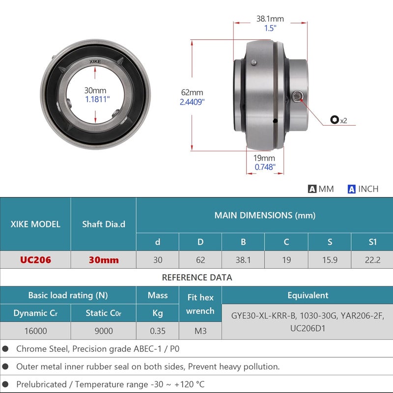 Xike 2 Pcs Chrome Steel UC206 Bore 30mm Insert Ball Bearings, with Sealed and Set Screw, Fits P206/F206/FL206/T206/PA206/FA206/FB206 and More Bearing Housings. - Image 2